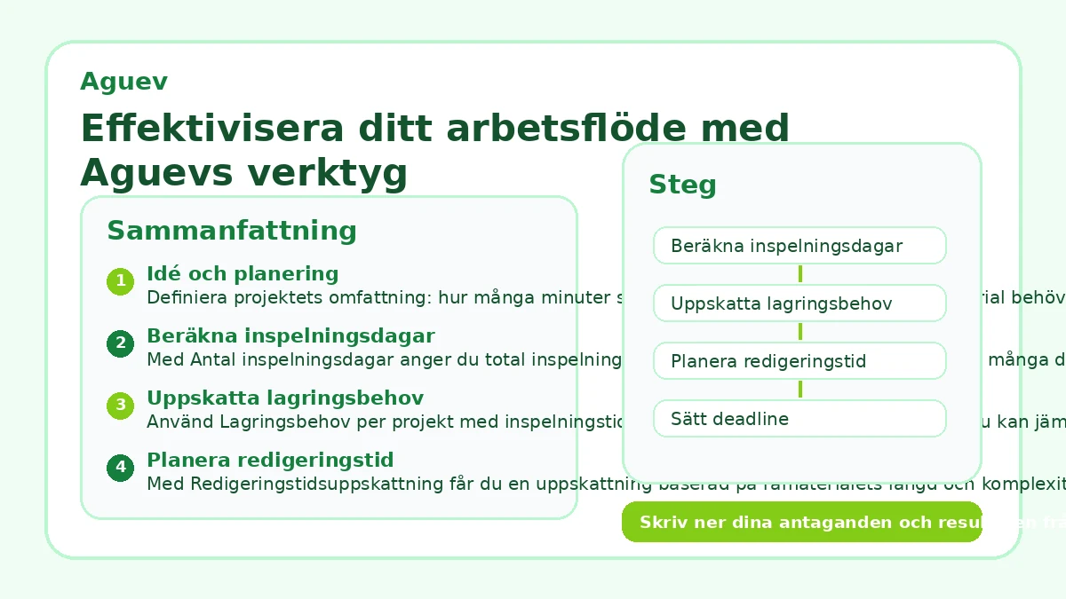 Effektivisera ditt arbetsflöde med Aguevs verktyg