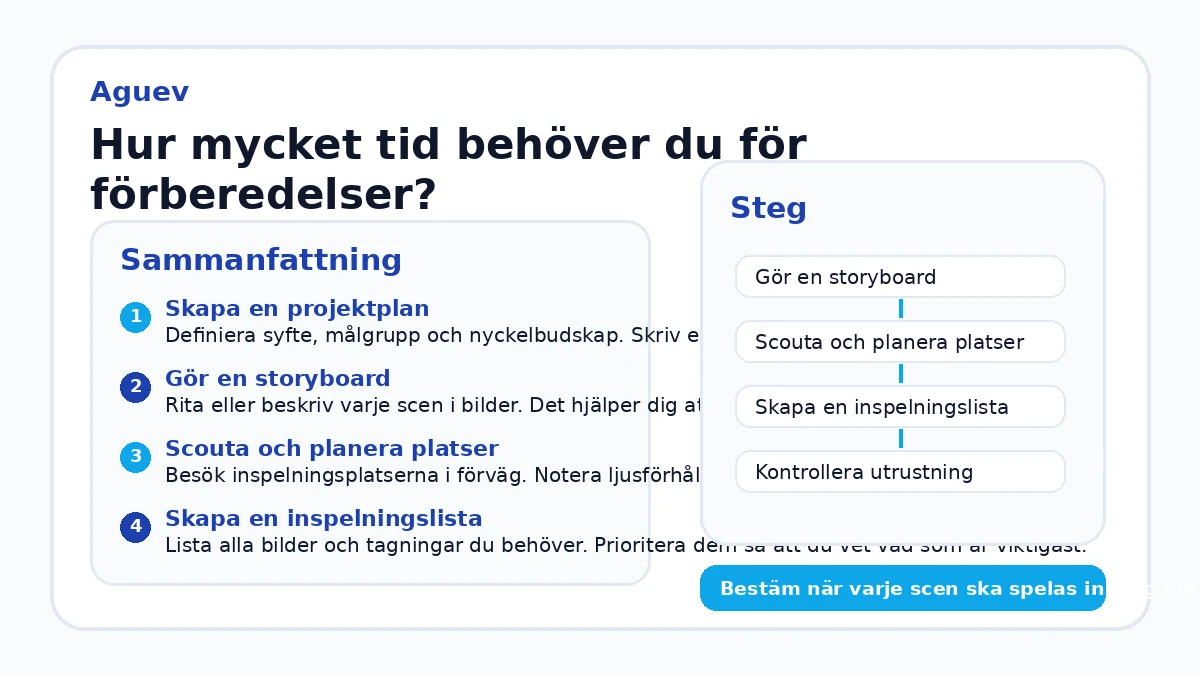 Hur mycket tid behöver du för förberedelser?