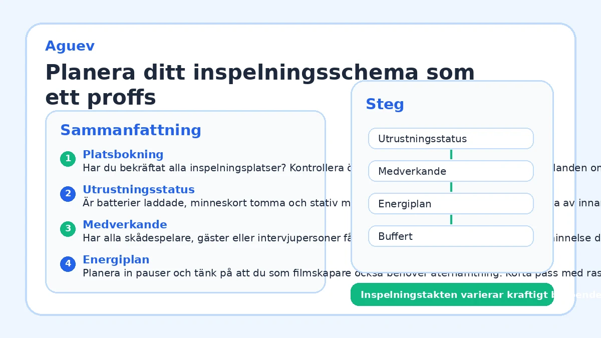 Planera ditt inspelningsschema som ett proffs